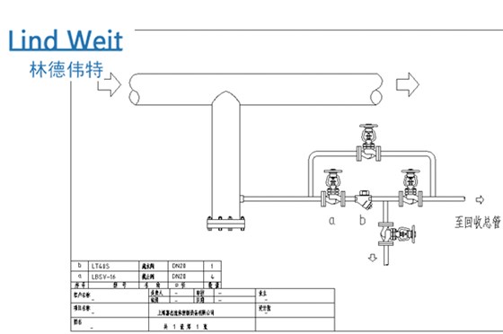 林德伟特热动力型疏水阀