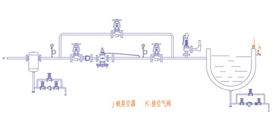 林德伟特分析合理方案