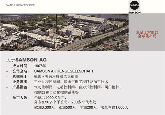 SAMSON China 中文介绍1