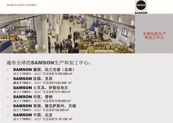 SAMSON China 中文介绍2