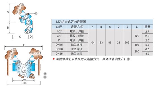 林德伟特LTA组合式万向连接器