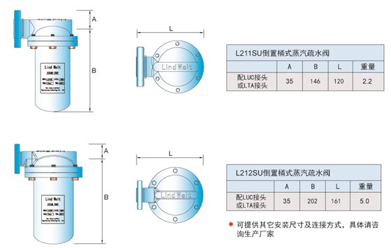林德伟特L210SU全不锈钢疏水阀