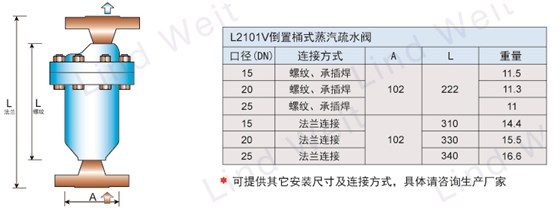 L2101V倒置桶蒸汽疏水阀