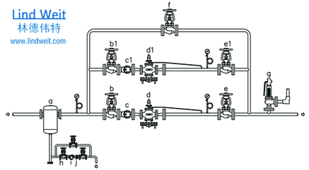 林德伟特蒸汽减压阀组并联