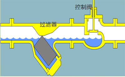 蒸汽疏水阀