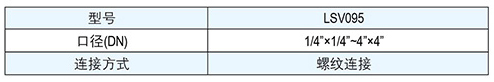 LSV095安全阀样式2