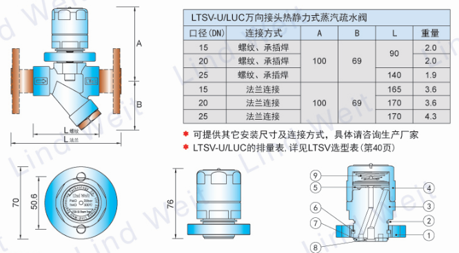 LTSV-U/LUC万向接头热静力蒸汽疏水阀