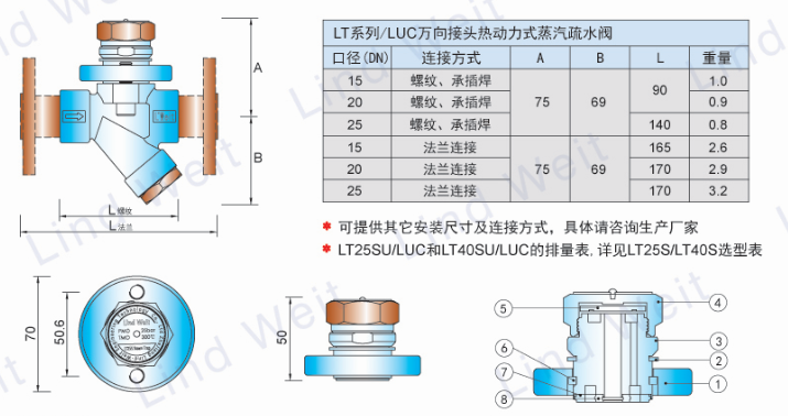 LT系列/LUC万向接头热动力蒸汽疏水阀