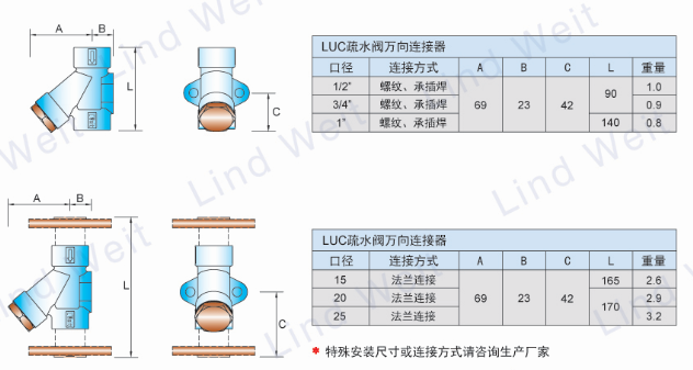 LUC疏水阀万向连接器