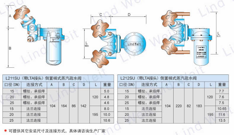 L210SU/LTA全不锈钢倒置桶蒸汽疏水阀