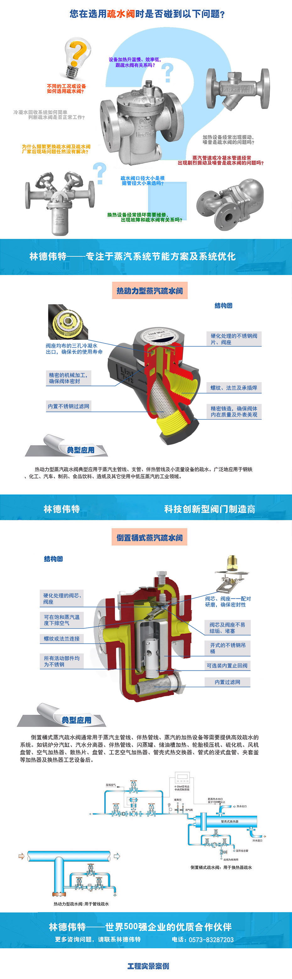林德伟特蒸汽疏水阀20250807