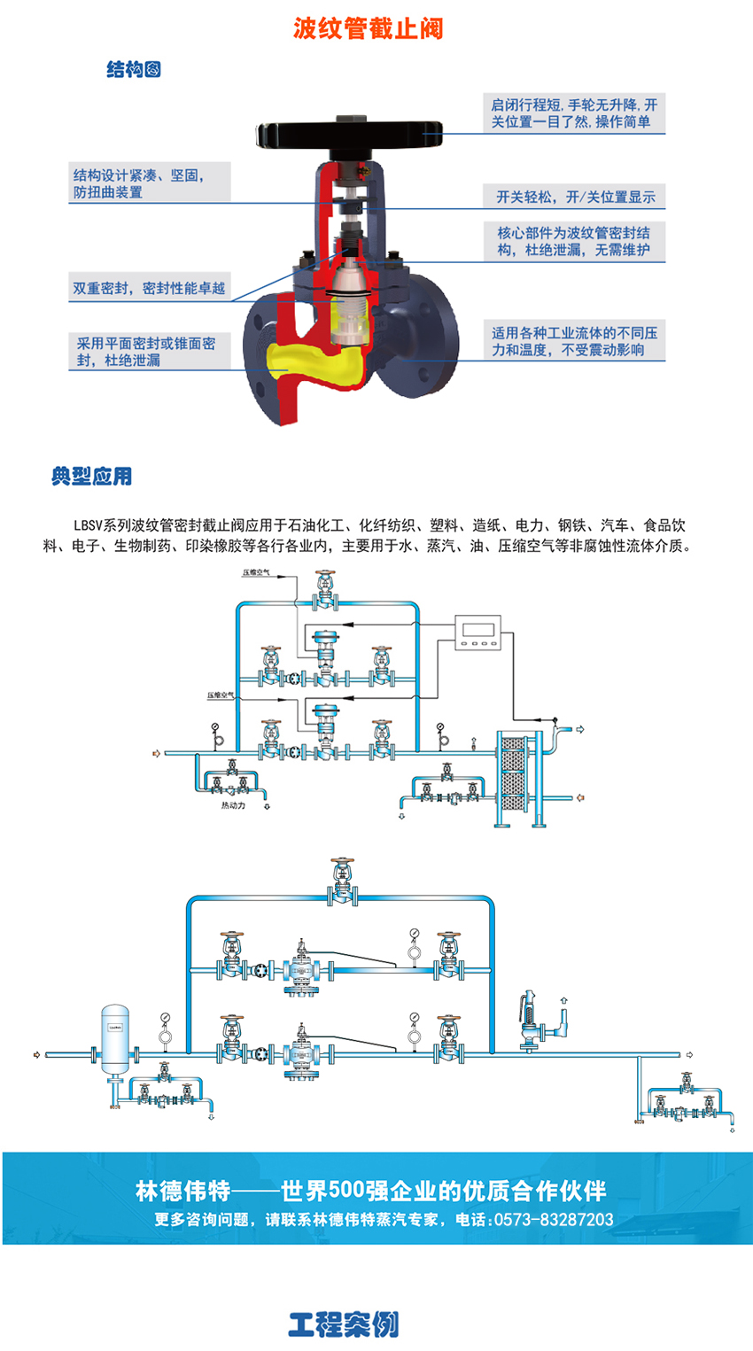 林德伟特波纹管截止阀20250807